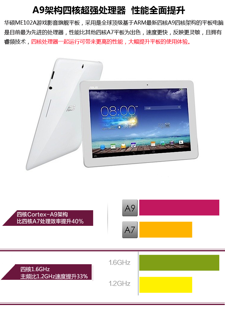 Планшет ASUS ME102A/MeMo Pad 10 10 GPS Планшет ASUS ME102A/MeMo Pad 10 10 GPS