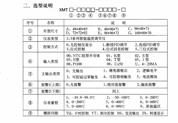 【代理正品常州诺海温控仪表XMTA-3000A\/智