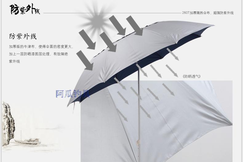 Зонт для рыбалки Jinwei TA/002 Jinwei Зонт для рыбалки Jinwei TA/002 Jinwei