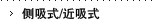 侧吸式/近吸式