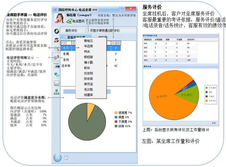 绰