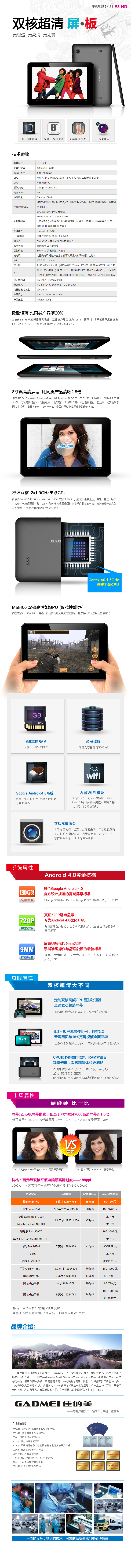 Планшет Gadmei E8HD 8G 4.0 Планшет Gadmei E8HD 8G 4.0