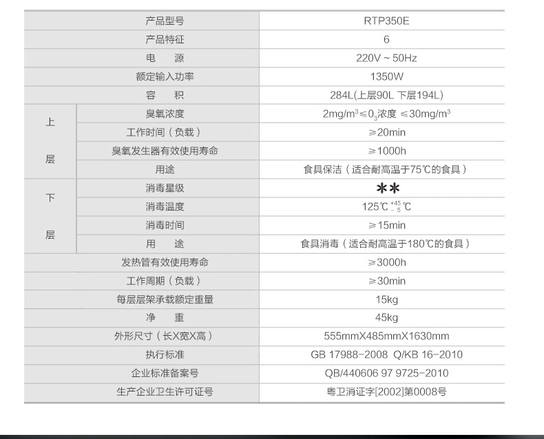 RTP350E-6--页面优化升级版_21