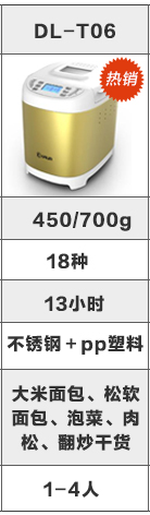 东菱专注面包机25年,科技革命,全新迪艾法面包机 ...