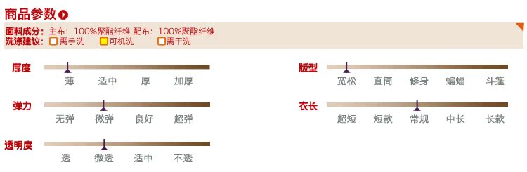 商品参数1514136A