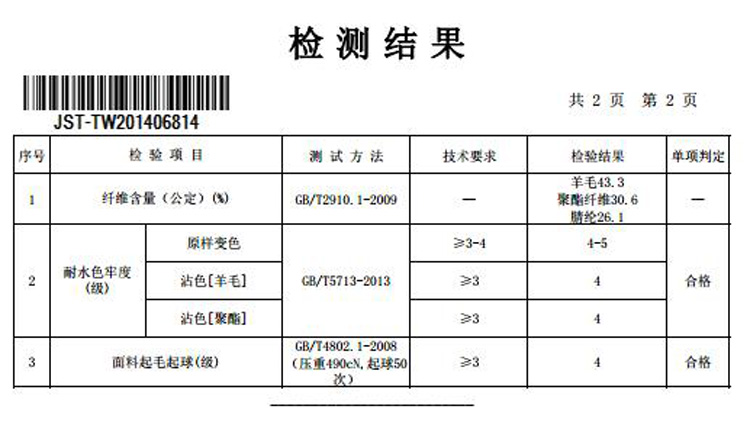 The pockets of witch walnut boat 2015 spring outfits retro jacquard collar coats 1432105 gross? The yellow and green- S picture, prices, brand platters! The elections are supplied in the national character of distribution, so action, buy now enjoy more preferential! As soon as possible.