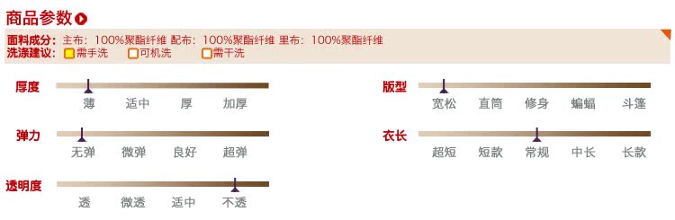 商品参数1517082F
