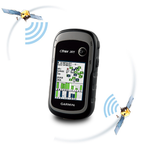 garmin 301