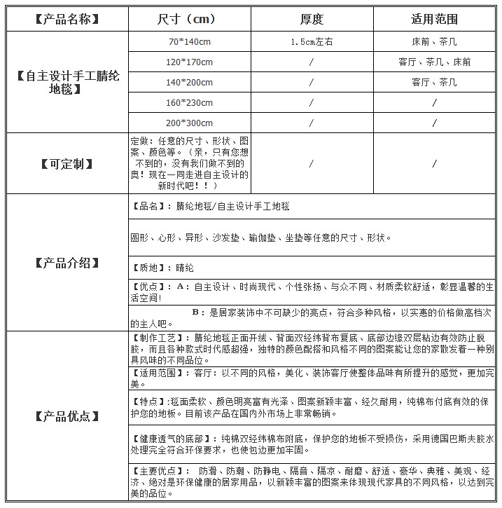 加厚腈纶地毯卡通儿童卧室地毯圆形电脑椅垫房间床边毯蓝色机器猫