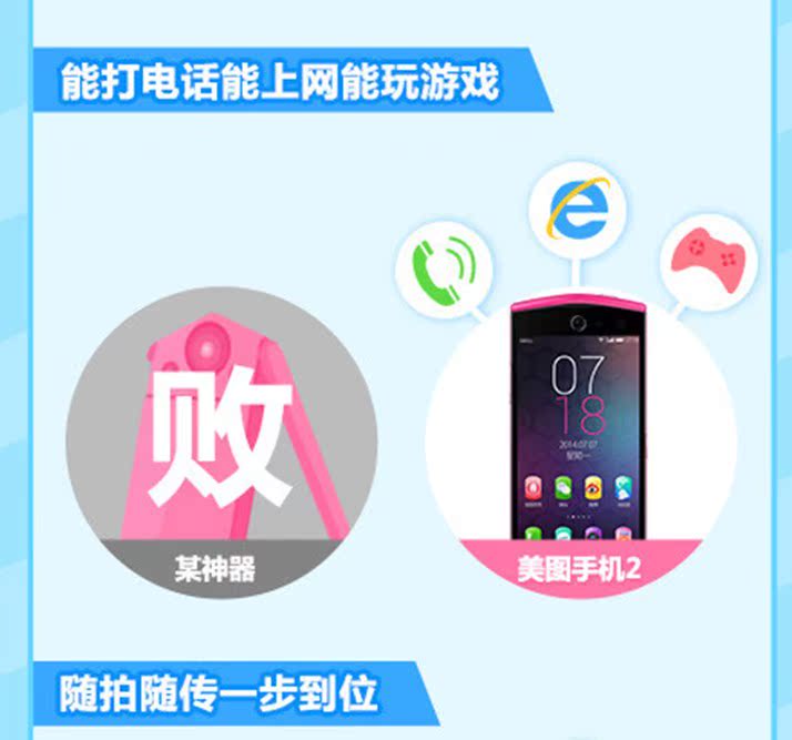 Мобильный телефон Самостоятельная артефакт meitu/Мито Мито mk260 телефон 2hello Китти специальное издание гоночного ограниченным тиражом Kitty Мобильный телефон Самостоятельная артефакт meitu/Мито Мито mk260 телефон 2hello Китти специальное издание гоночного ограниченным тиражом Kitty