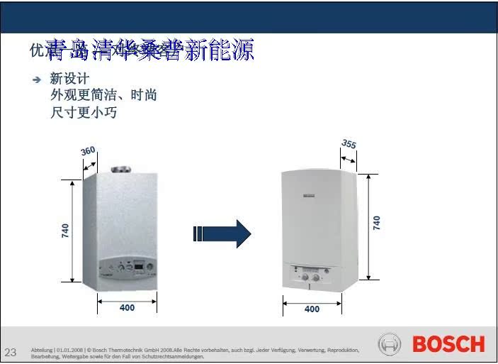 Бойлер Bosch 24KW Бойлер Bosch 24KW