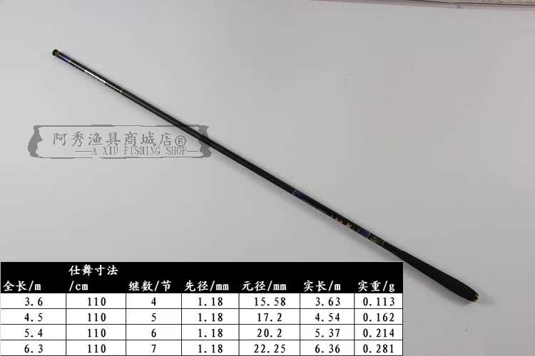 5米 材质:碳素 收缩长:113cm 先径:1.18mm 元径:17.2mm&nbsp