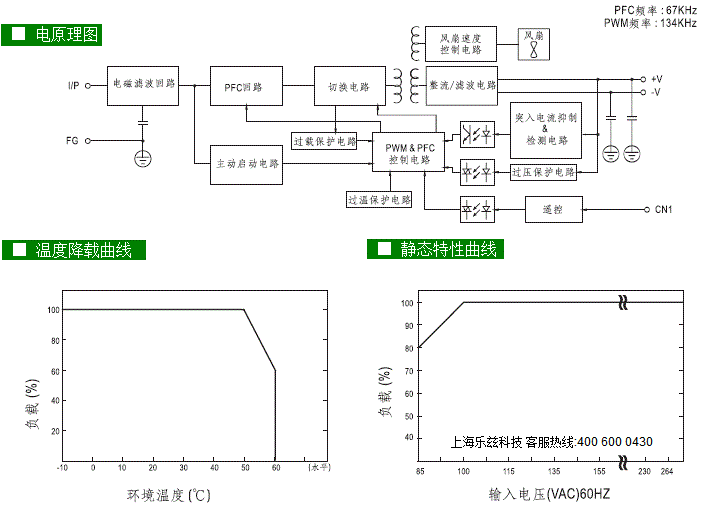 2a单输出带pfc明纬开关电源【含税价】