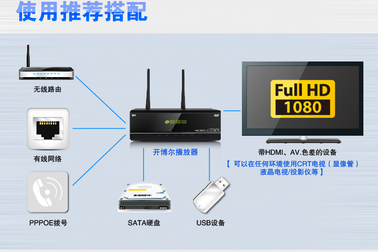 _K660iô__K660iW(wng)j(lu)ҕC픺Èrcu