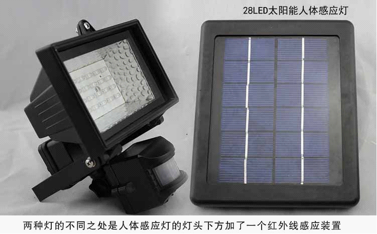 Ландшафтное освещение PV/Tech 36led Ландшафтное освещение PV/Tech 36led