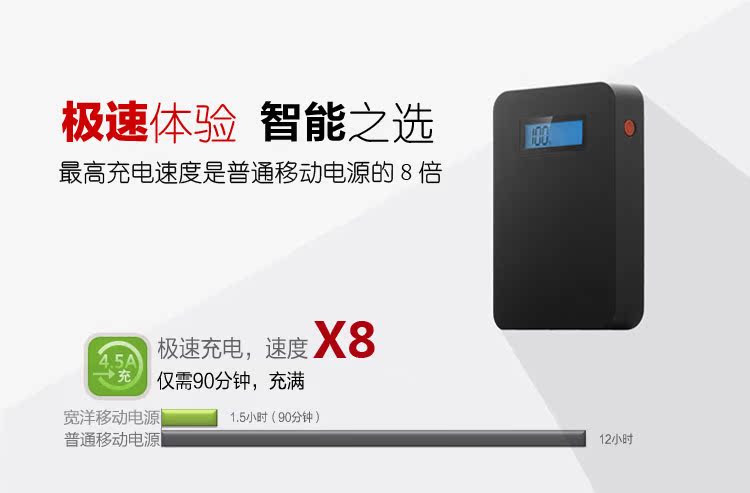 Kuan Yang Thinkpower Fast charging times charge portable source   mobile phone currency Power bank charger 10000 Milliampere Battery