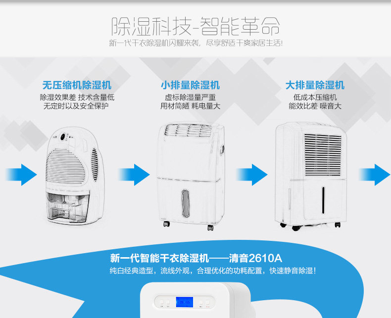 Осушитель воздуха 浦力适家用抽湿机 静音除湿器 地下室吸湿机 干衣除湿机yl-2610a Purest