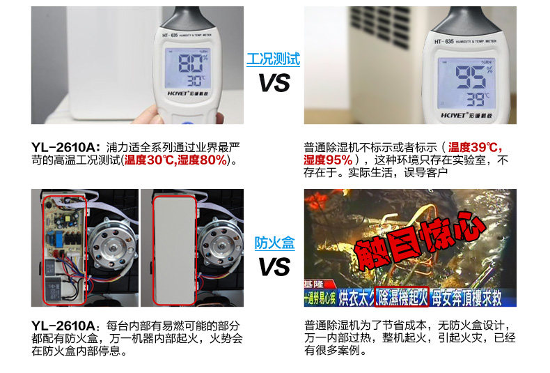 Осушитель воздуха 浦力适家用抽湿机 静音除湿器 地下室吸湿机 干衣除湿机yl-2610a Purest