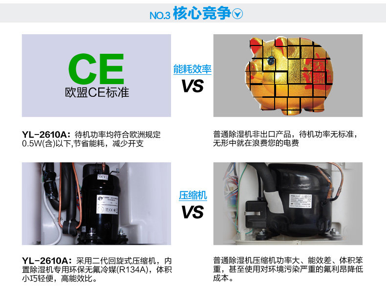 Осушитель воздуха 浦力适家用抽湿机 静音除湿器 地下室吸湿机 干衣除湿机yl-2610a Purest