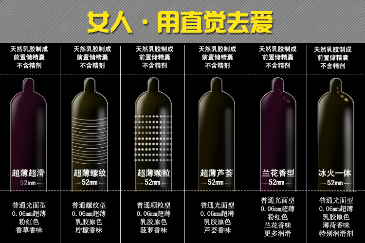 第六感六合一24只避孕套冰火一体超薄超滑螺