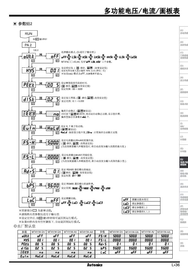 原装autonics奥托尼克斯多功能面板表 mt4y-av-40