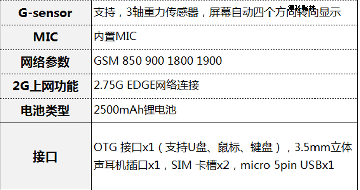 Планшет Sibrary MP703 4.1 WIFI Планшет Sibrary MP703 4.1 WIFI