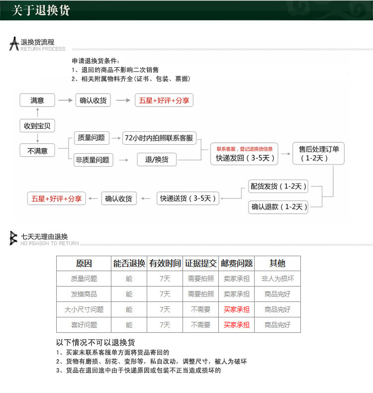 ювелирный стеллаж Caustic Emerald 12/24 ювелирный стеллаж Caustic Emerald 12/24