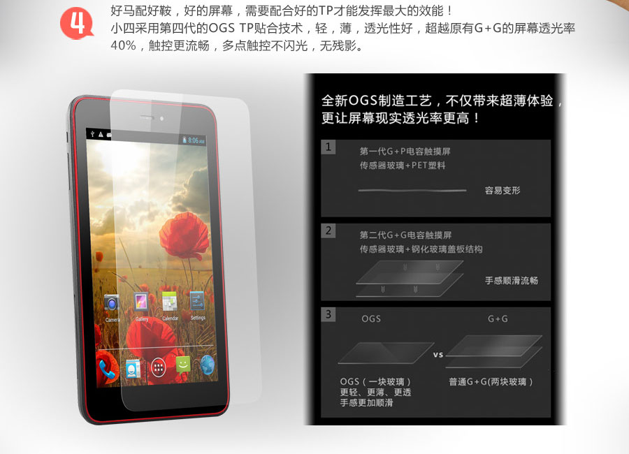 Планшет Ordro IPS 8G 3G/WIFI/GPS HDMI Планшет Ordro IPS 8G 3G/WIFI/GPS HDMI