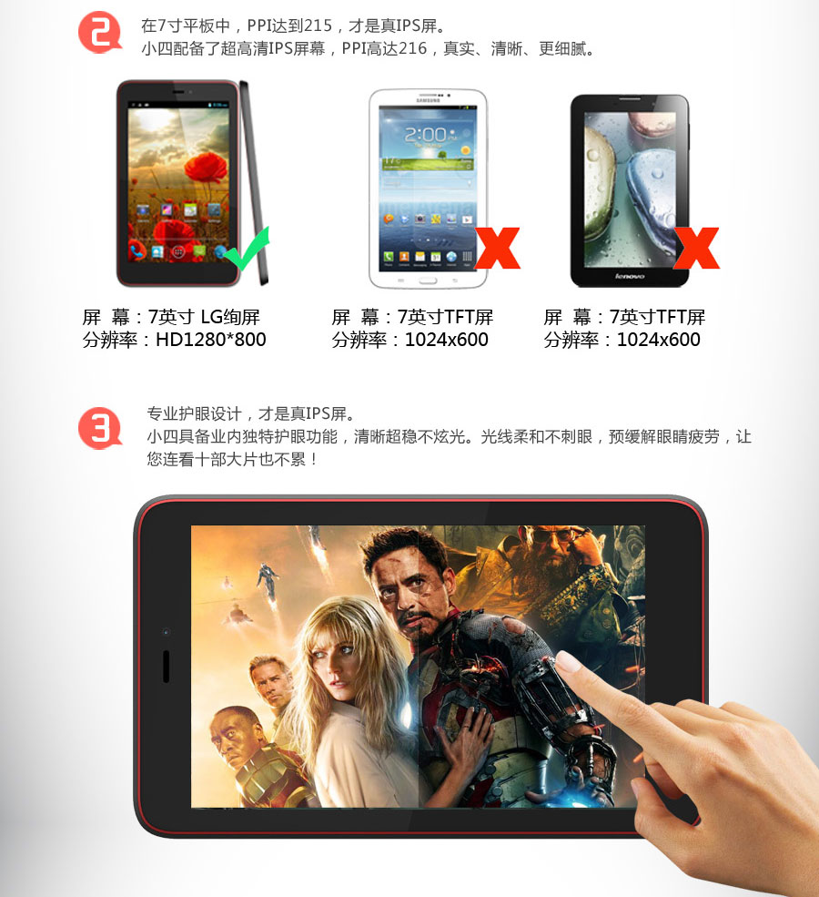 Планшет Ordro IPS 8G 3G/WIFI/GPS HDMI Планшет Ordro IPS 8G 3G/WIFI/GPS HDMI