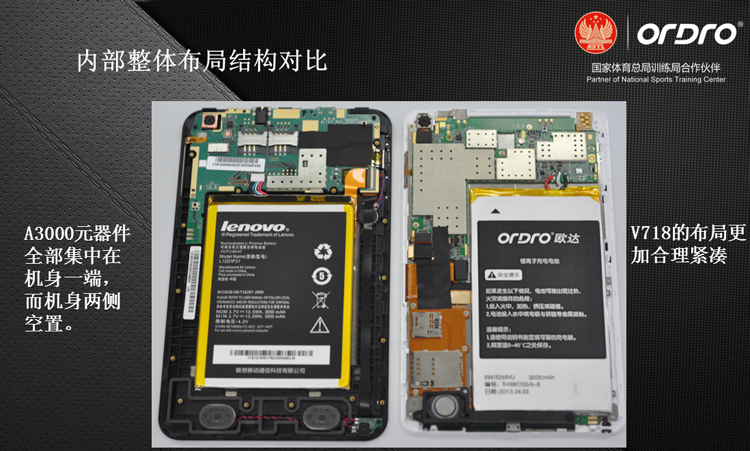 Планшет Ordro V718 16GB WIFI Планшет Ordro V718 16GB WIFI
