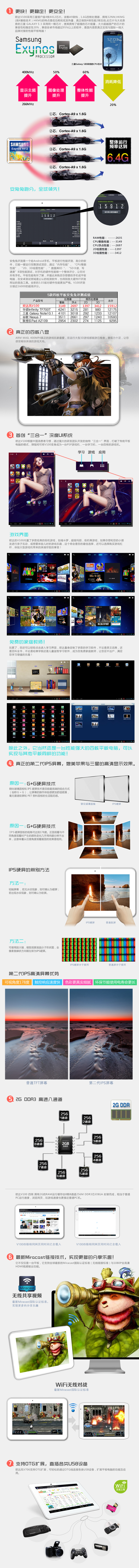 Планшет Ordro V100 CPU 1.6GHZ 10.1 IPS Планшет Ordro V100 CPU 1.6GHZ 10.1 IPS