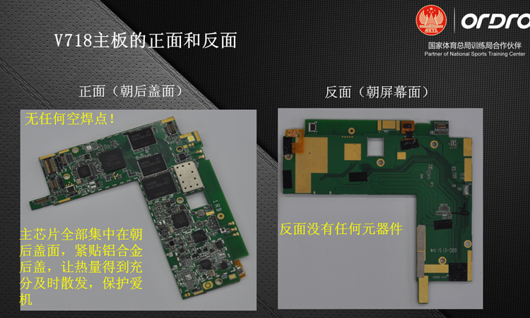 Планшет Ordro V718 16GB WIFI Планшет Ordro V718 16GB WIFI