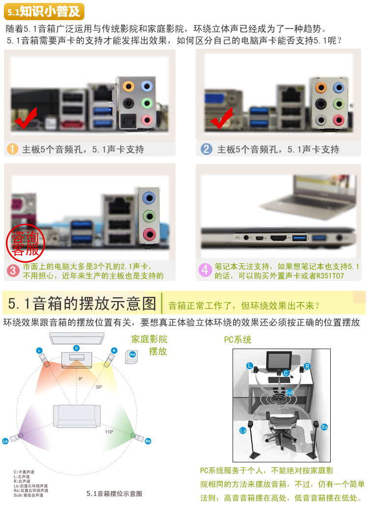 漫步者r351t07 5.1声道迷你家庭影院音响 笔记本电脑音箱 低音炮