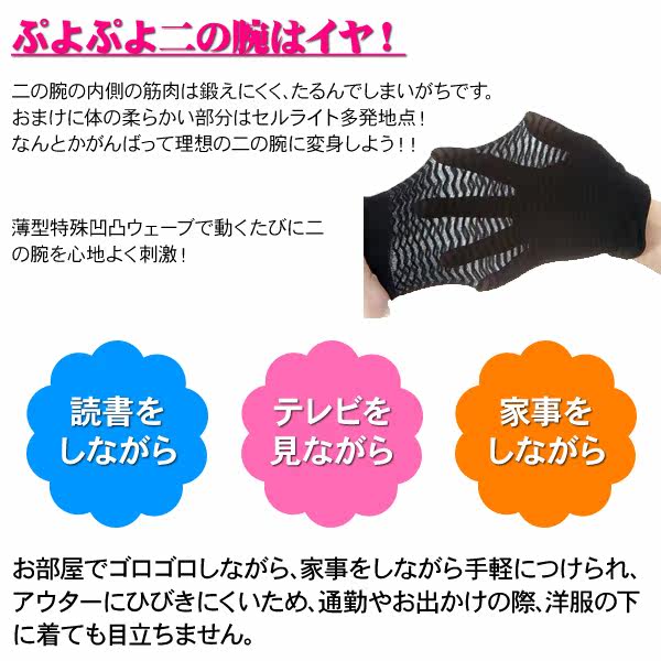 нарукавник 日本原装锗银钛减肥瘦身*超薄型瘦手臂凹凸针织护腕*黑色/肉色