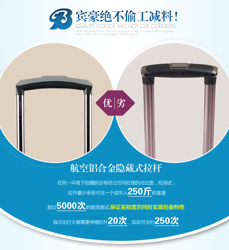 Чемодан Bin Hao 994545ha 20 24 28 Чемодан Bin Hao 994545ha 20 24 28