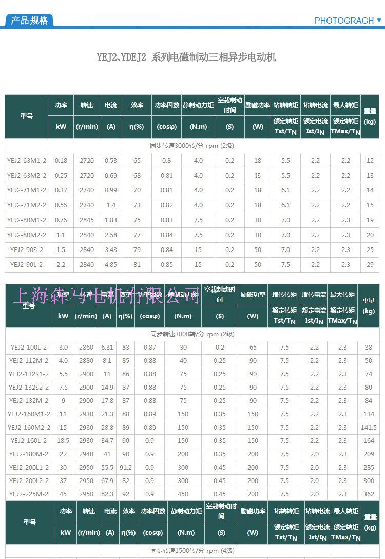 电磁制动三相异步电动机yej160m-411kw4p4级断电刹车抱闸电机