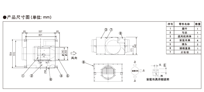 FV-28NX3C 产品特性表