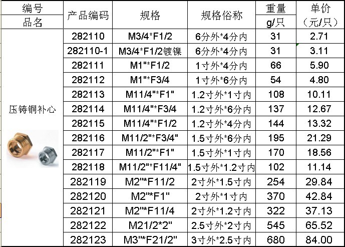 奇爱牌 补芯 大转小接头 螺纹补心 内外丝 转接头 全铜 变径接头