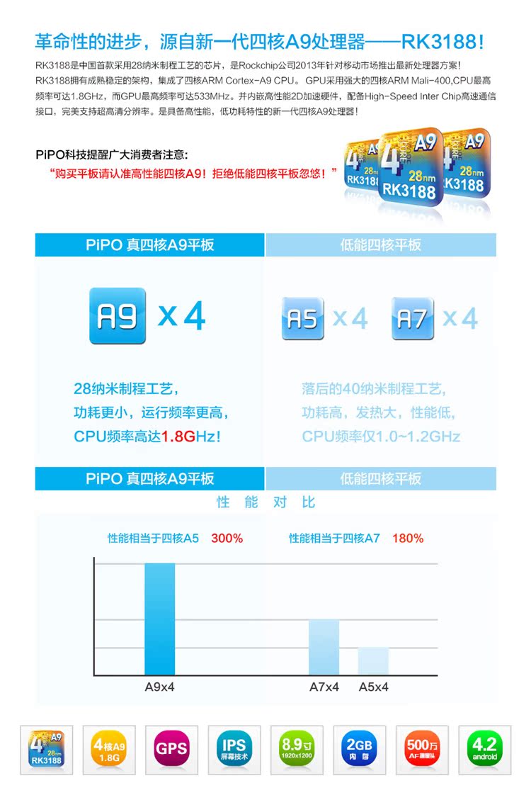 Планшет Pipo M7pro 16GB 3G- 8.9 1920x1200 Gps Планшет Pipo M7pro 16GB 3G- 8.9 1920x1200 Gps
