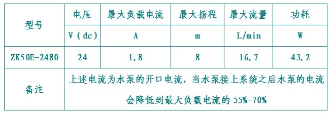 【24V直流无刷泵 迷你热水器加压泵 家用静音