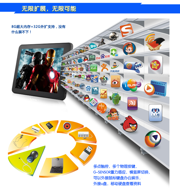 Планшет KRT 4.0GPRS Планшет KRT 4.0GPRS