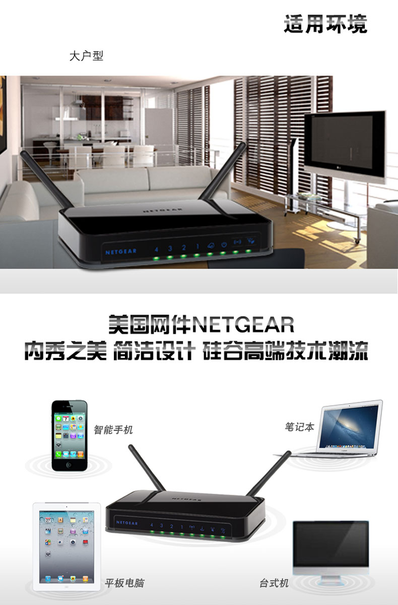 Беспроводной маршрутизатор Netgear JWNR2000 V3 300M Wifi Беспроводной маршрутизатор Netgear JWNR2000 V3 300M Wifi