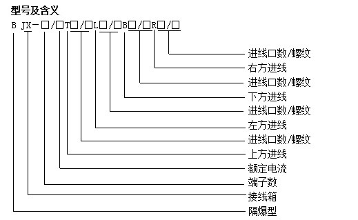 防爆配电箱|防爆动力配电箱|防爆照明配电箱厂家|防爆接线箱|不锈钢防爆箱|防爆控制箱|LBZ52防爆操作柱|BLK52防爆断路器|防爆配电柜厂家|防爆防腐配电箱|防爆动力检修箱|防爆变频调速箱|防爆箱厂家|防爆防腐荧光灯|LED防爆灯|防爆手电筒|手提式防爆探照灯厂家