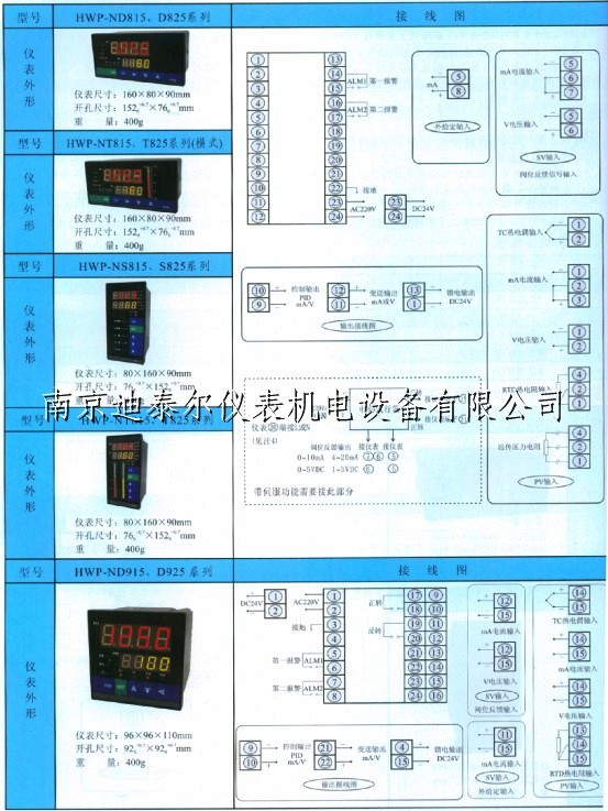 hwp-nd805自整定测控仪,高精度带光柱 数字显示智能表 厂家特价