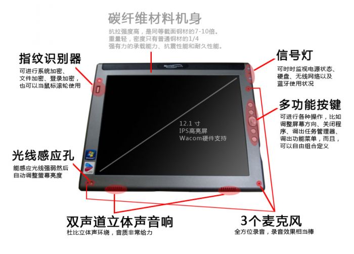 Планшет Other brands Motion Win8 LE1600 1700 IPS Планшет Other brands Motion Win8 LE1600 1700 IPS