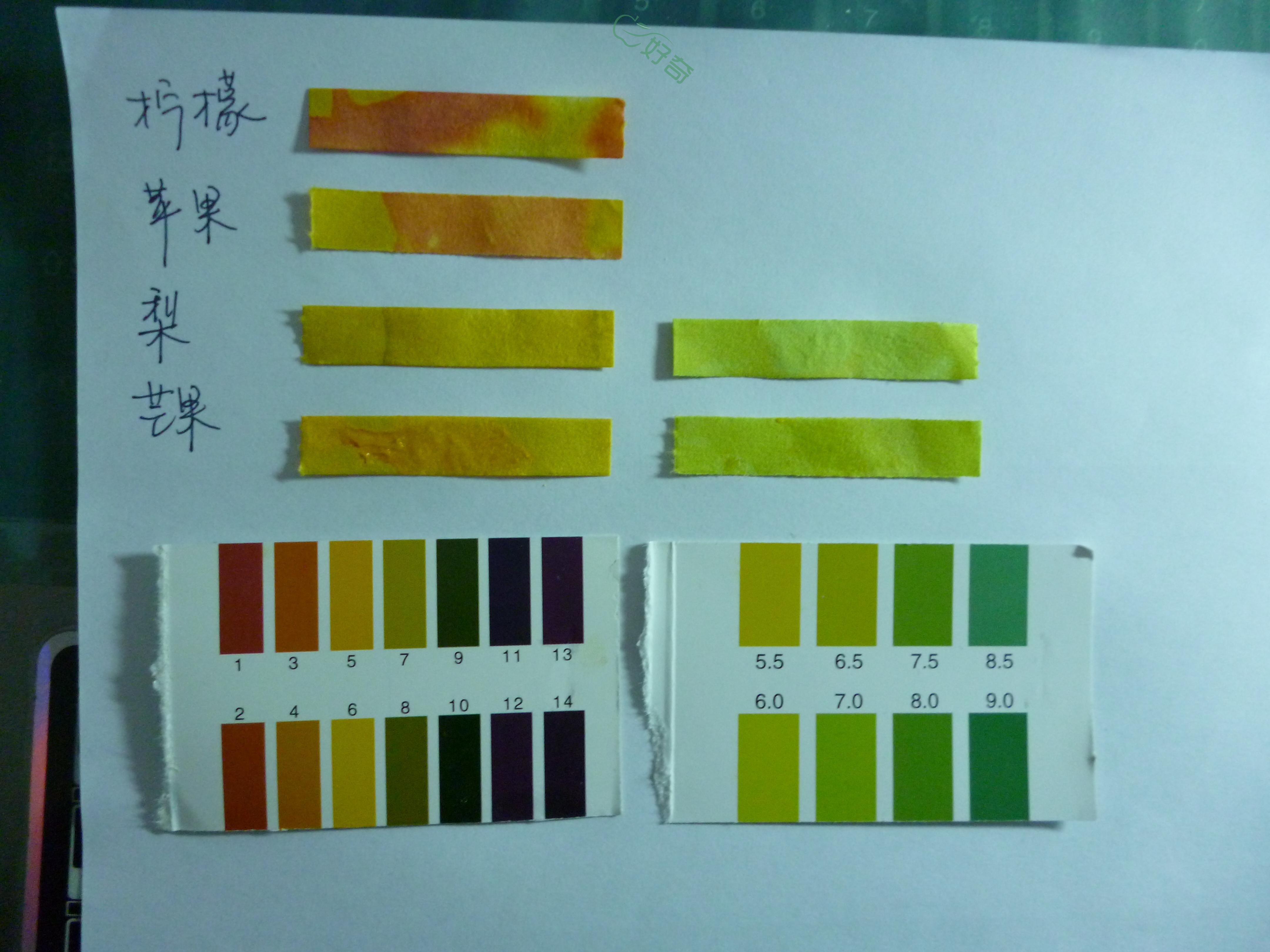 1-14精密 ph值试纸 ph广泛试纸 水质化妆品检测