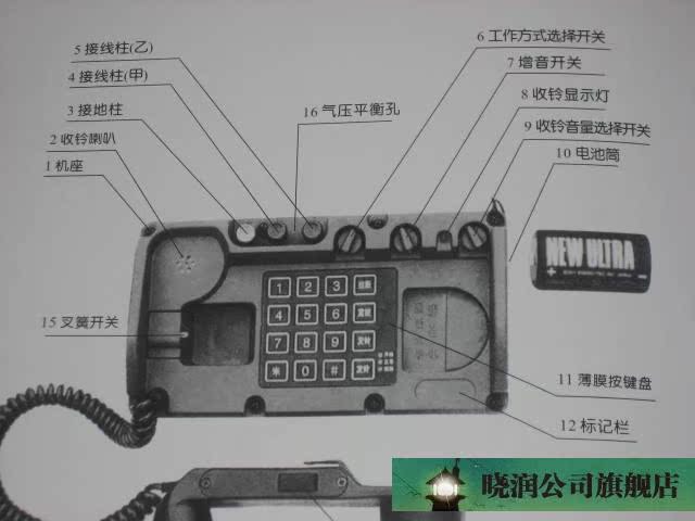 磁石电话 野战电话机 全金属防水阵地电话机 tbh-608电话可接市话