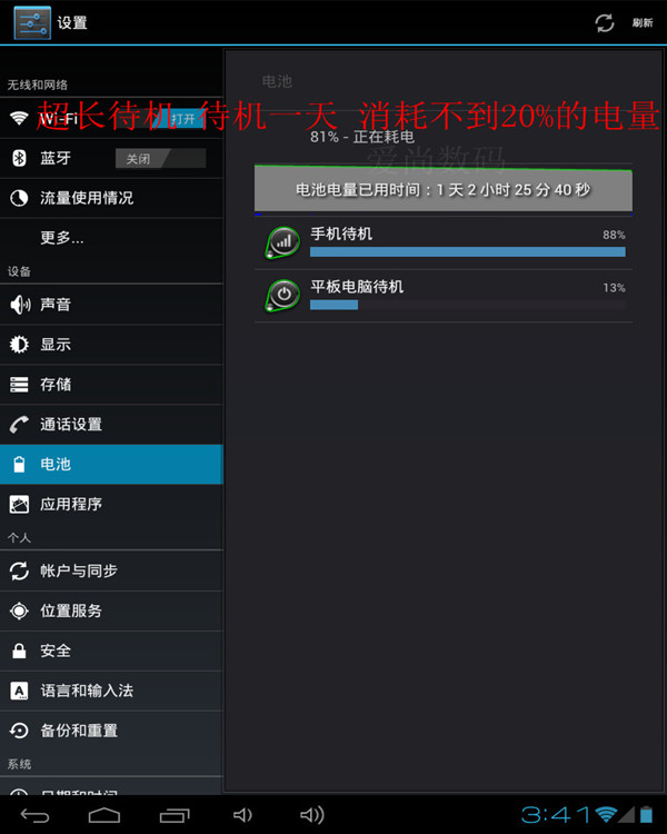 Планшет Acco 9.7 3G IPS Планшет Acco 9.7 3G IPS