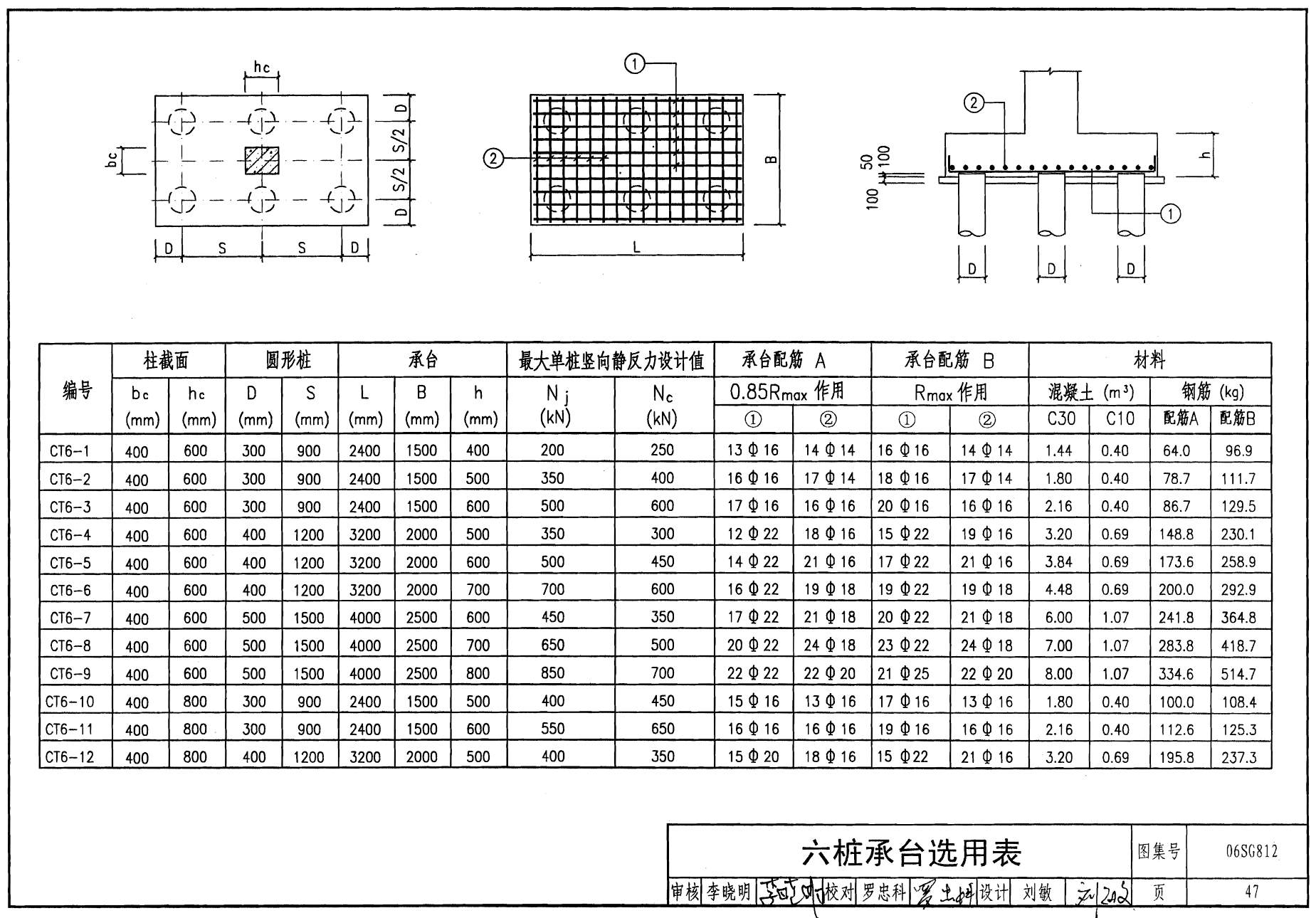 桩基承台钢筋布置视频桩基承台钢筋布置