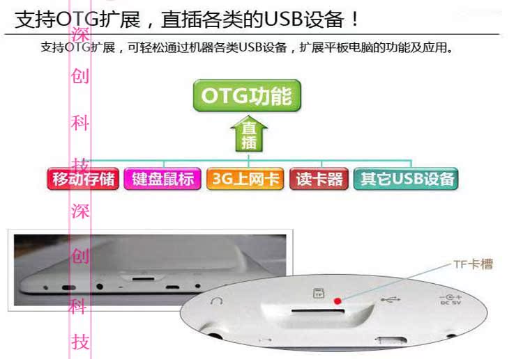 Планшет GNK WIFI 3G Android 4.0 10 Планшет GNK WIFI 3G Android 4.0 10